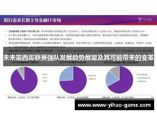 未来墨西哥联赛强队发展趋势展望及其可能带来的变革