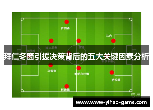 拜仁冬窗引援决策背后的五大关键因素分析