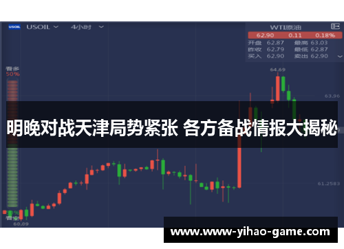 明晚对战天津局势紧张 各方备战情报大揭秘
