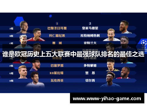 谁是欧冠历史上五大联赛中最强球队排名的最佳之选