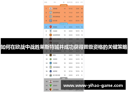 如何在欧战中战胜莱斯特城并成功获得晋级资格的关键策略