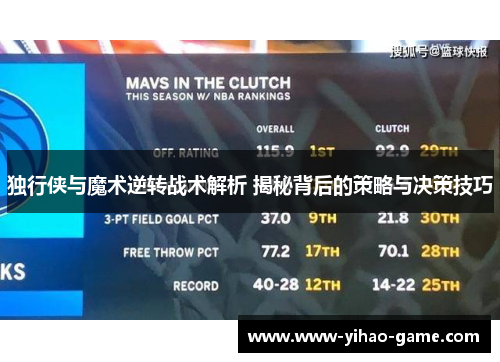 独行侠与魔术逆转战术解析 揭秘背后的策略与决策技巧
