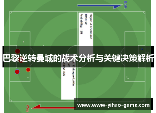 巴黎逆转曼城的战术分析与关键决策解析