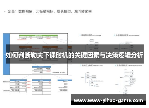 如何判断勒夫下课时机的关键因素与决策逻辑分析