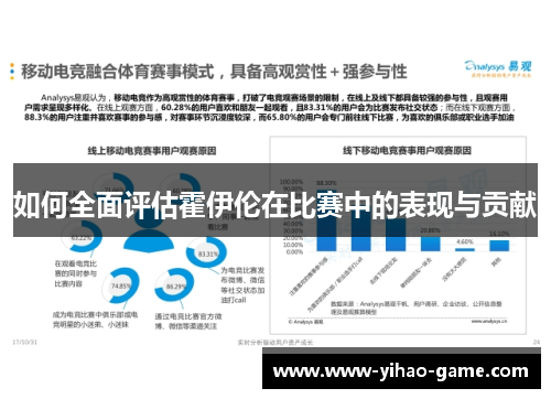 如何全面评估霍伊伦在比赛中的表现与贡献