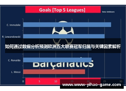 如何通过数据分析预测欧洲五大联赛冠军归属与关键因素解析
