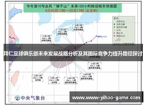 拜仁足球俱乐部未来发展战略分析及其国际竞争力提升路径探讨