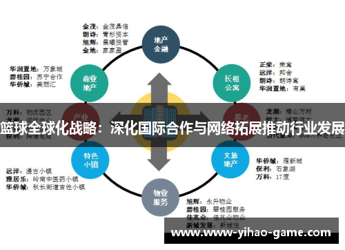篮球全球化战略：深化国际合作与网络拓展推动行业发展
