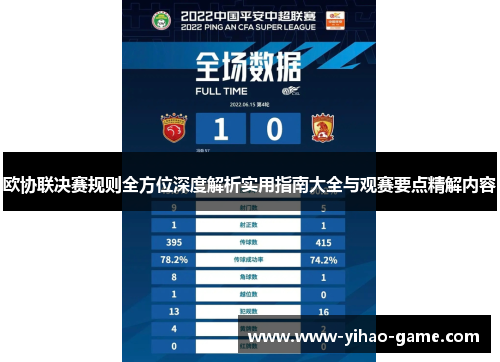 欧协联决赛规则全方位深度解析实用指南大全与观赛要点精解内容 欧协联决赛规则全方位深度解析实用指南大全与观赛要点精解内容
