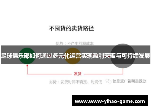 足球俱乐部如何通过多元化运营实现盈利突破与可持续发展 足球俱乐部如何通过多元化运营实现盈利突破与可持续发展