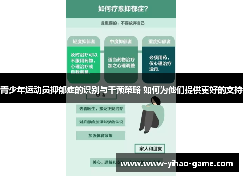 青少年运动员抑郁症的识别与干预策略 如何为他们提供更好的支持
