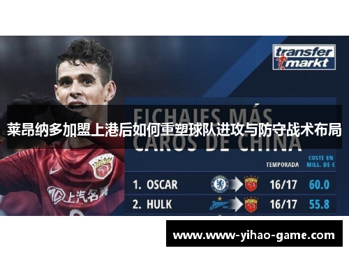莱昂纳多加盟上港后如何重塑球队进攻与防守战术布局