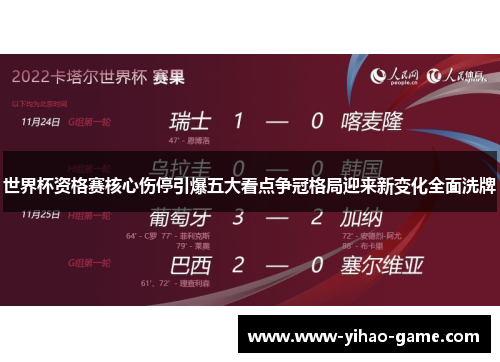 世界杯资格赛核心伤停引爆五大看点争冠格局迎来新变化全面洗牌