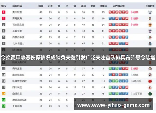 今晚德甲联赛伤停情况成胜负关键引发广泛关注各队排兵布阵悬念陡增