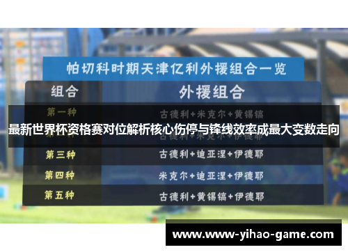 最新世界杯资格赛对位解析核心伤停与锋线效率成最大变数走向
