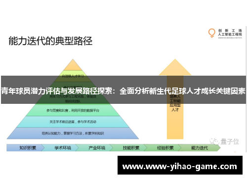 青年球员潜力评估与发展路径探索：全面分析新生代足球人才成长关键因素