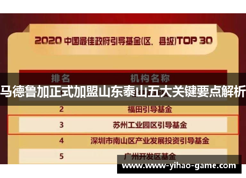 马德鲁加正式加盟山东泰山五大关键要点解析